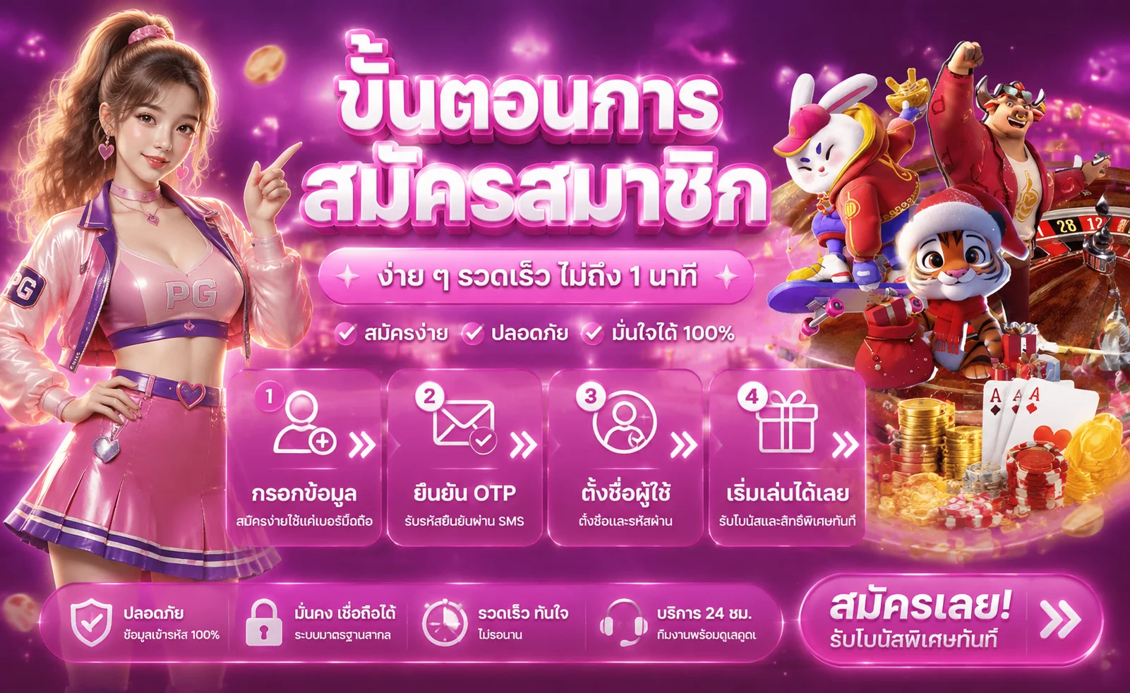 RuayRuay888 สล็อตเว็บตรง คาสิโนออนไลน์ ฝากถอนออโต้