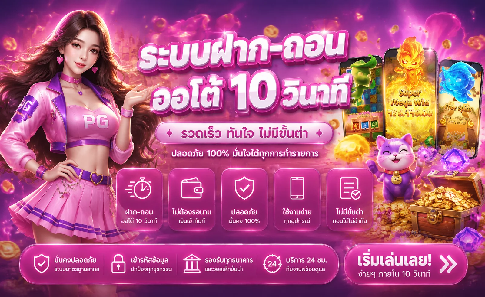 RuayRuay888 สล็อตเว็บตรง คาสิโนออนไลน์ ฝากถอนออโต้